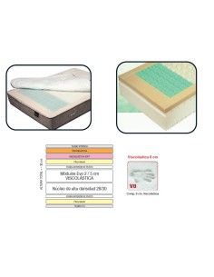 COLCHON FUTURE 2