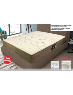 COLCHÓN ENSACADO PRICE