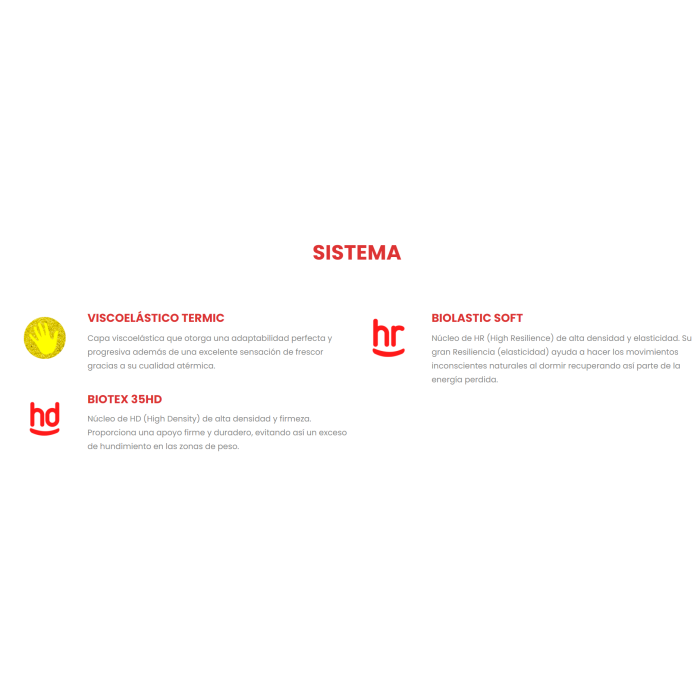 COLCHON ENERGY BIOLIFE